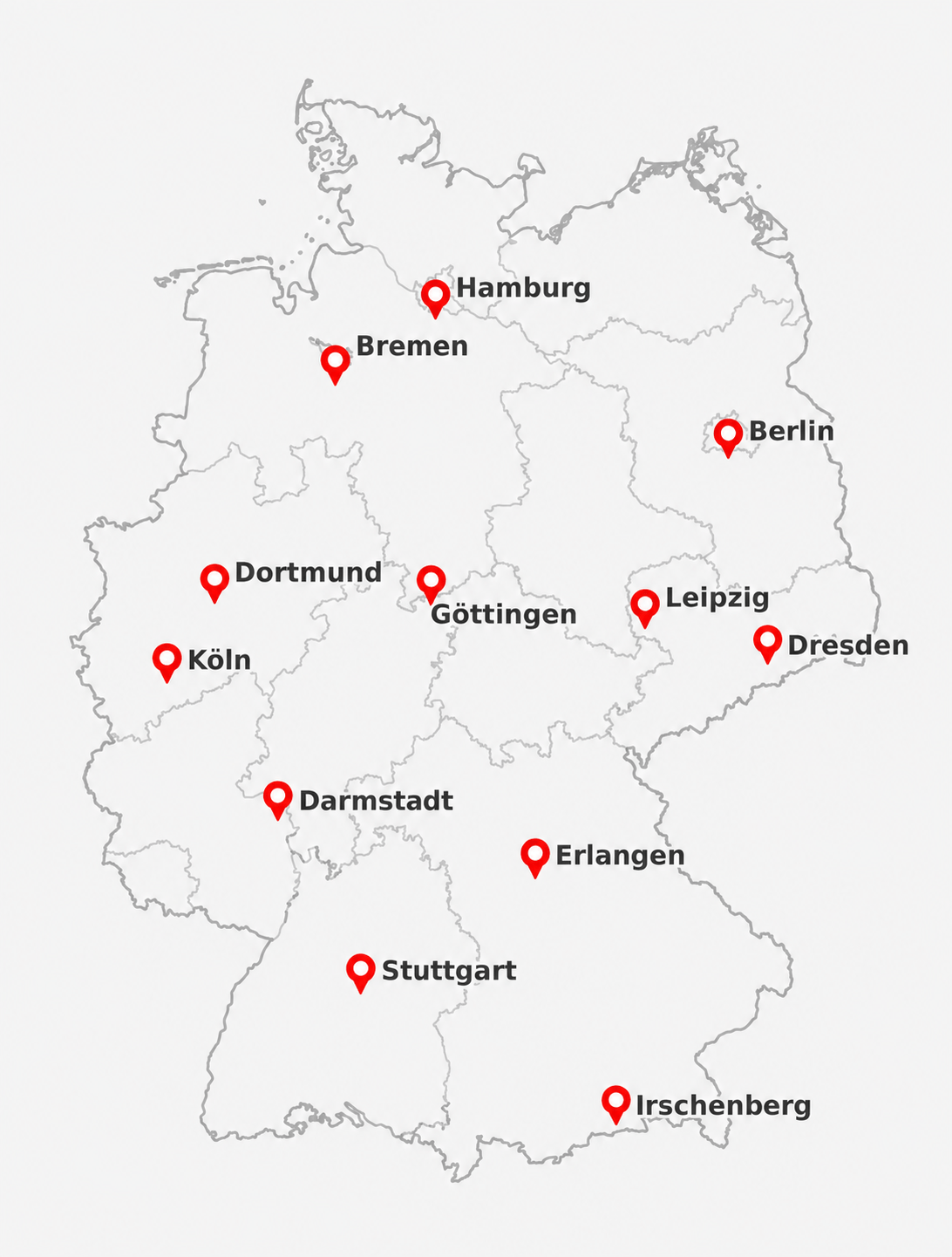 Stationen der Signia Roadshow 2026