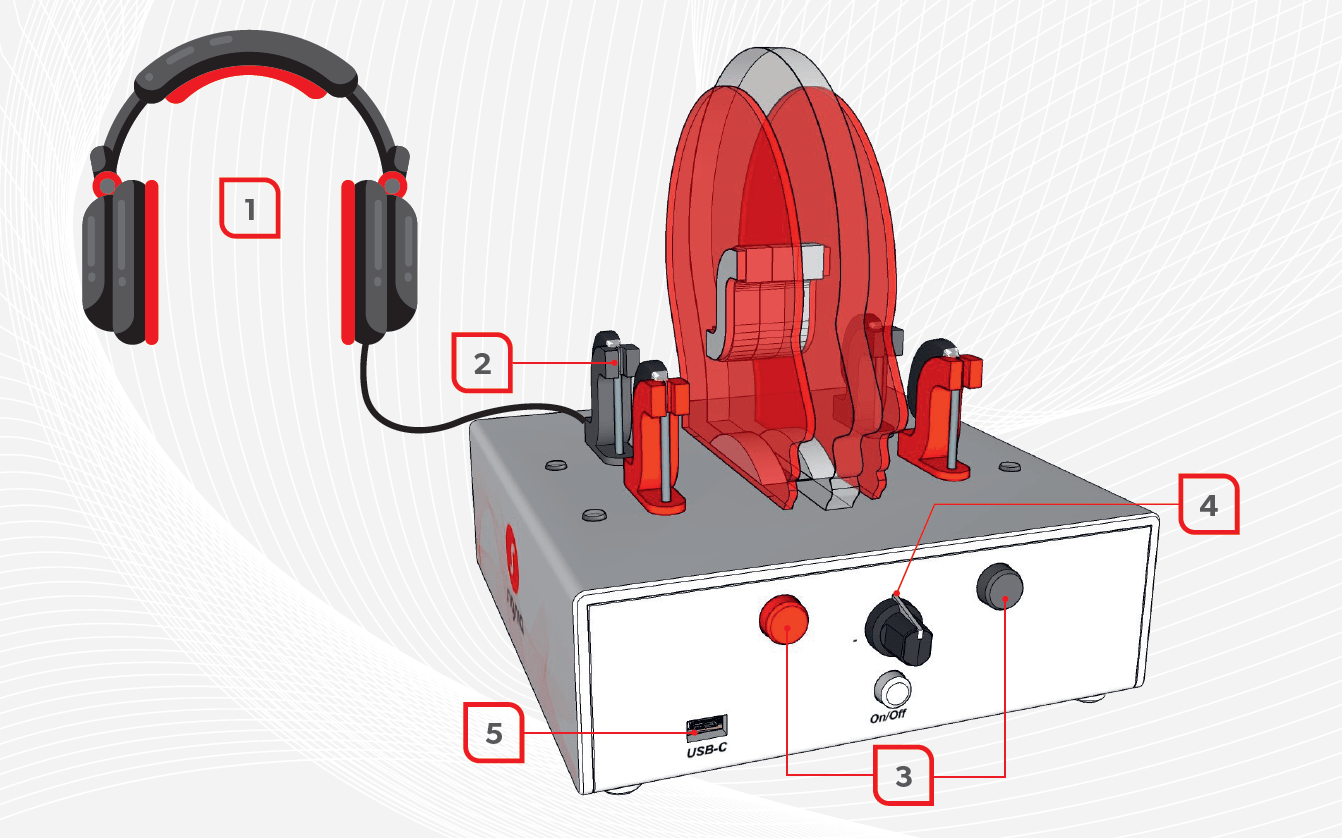 Hearlive, la preuve par le son ! L'outil de démonstration qui révolutionne l'expérience d'écoute aides auditives audioprothésistes