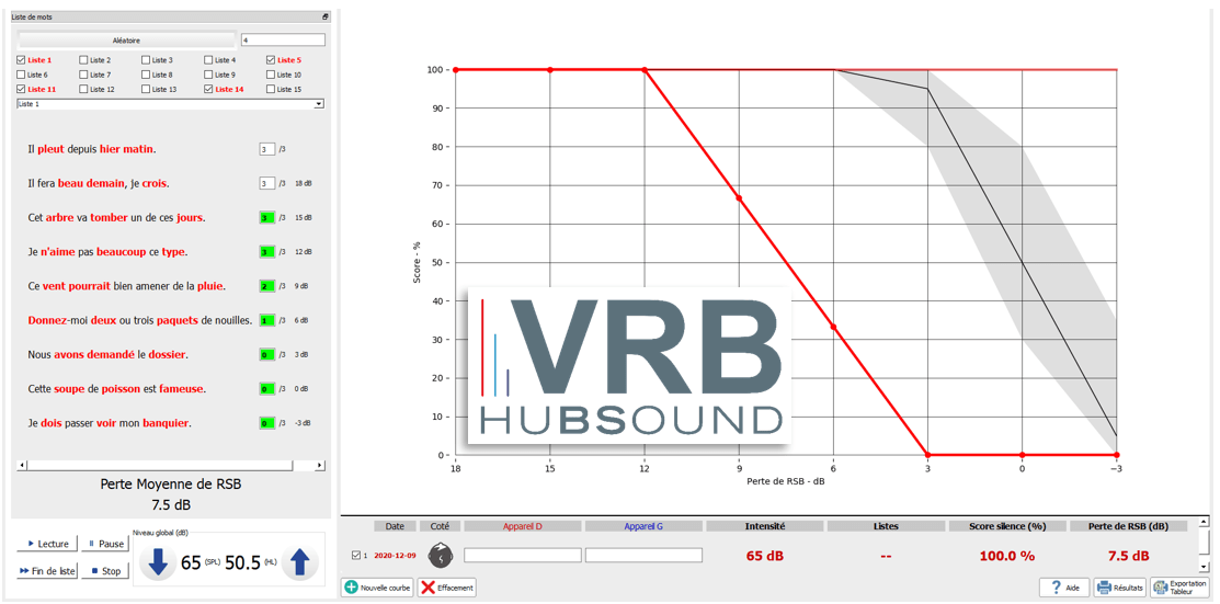 Outil VRB (vocale rapide dans le bruit) pour audioprothésiste