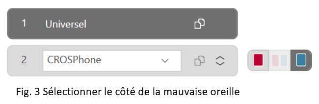 ZOOM Signia TriCROS sur l'appareillage de la perte auditive avec vocale fortement asymétrique figure 3