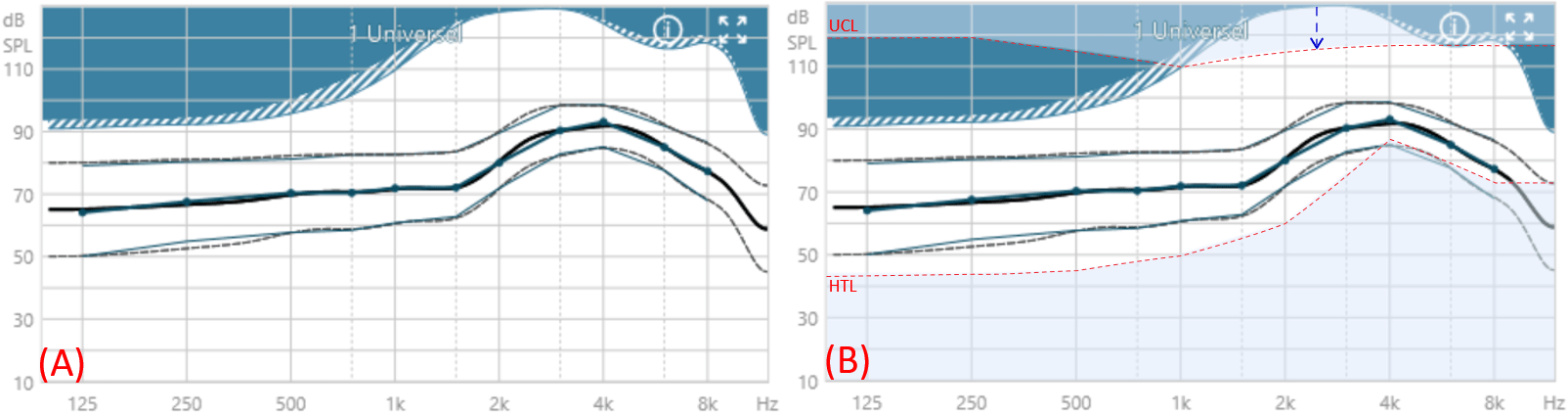 SPloGram dans Connexx