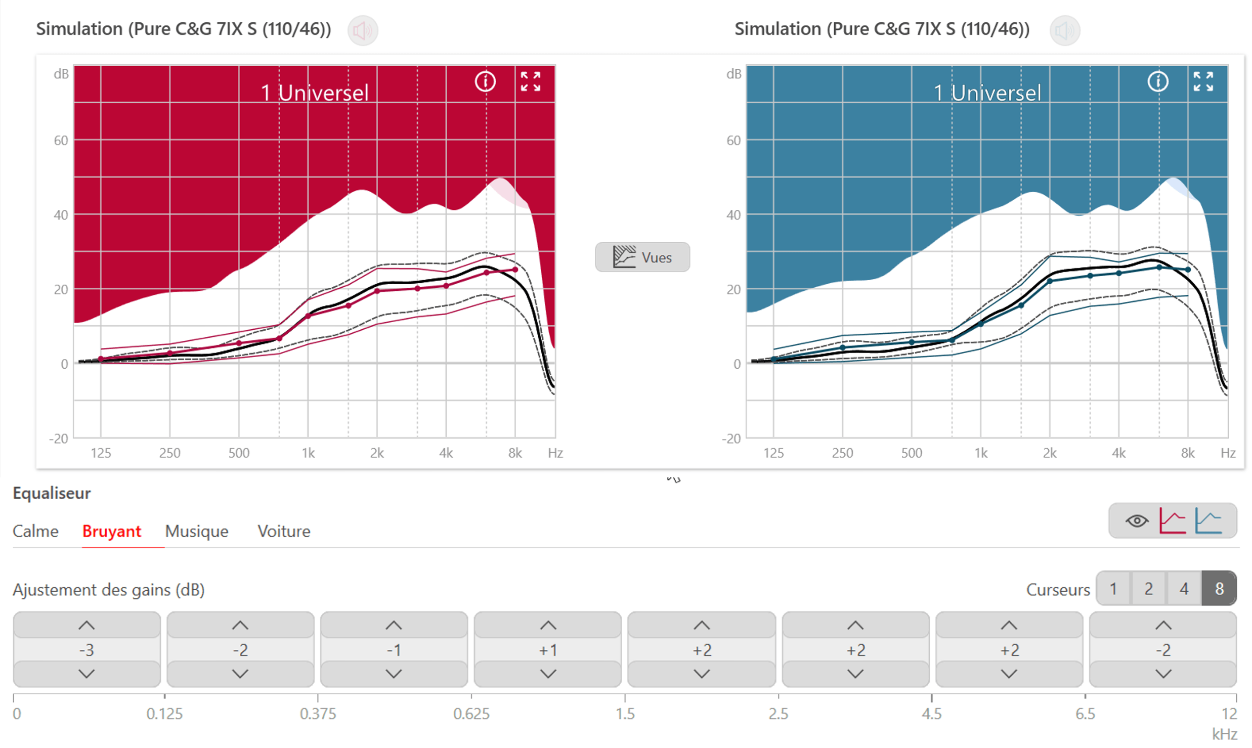 Exemple de reglage de courbe de reponse pour le bruit comparativement au calme cible
