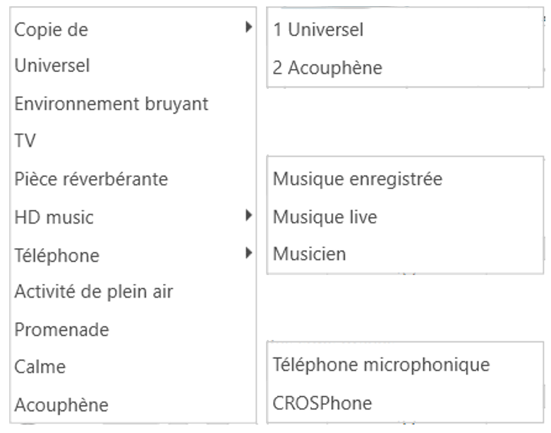 figure 1 liste des programmes