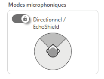 figure 5 directionnel echoshield