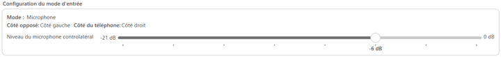 figure 8 réglage de la sensibilité du microphone