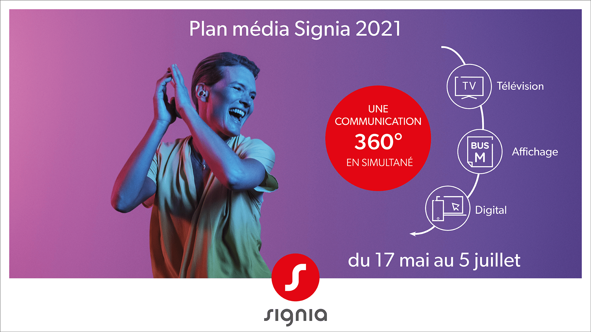 Campagne Media 2021