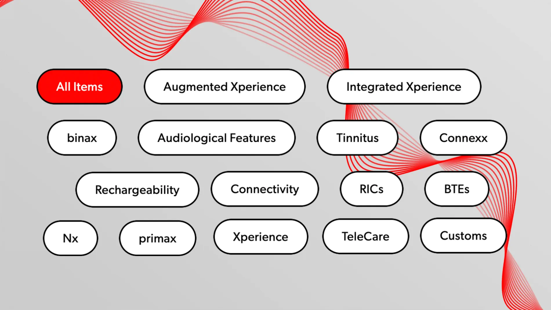 Signia Programming Connexx is the perfect fitting solution for Signia hearing aids ...