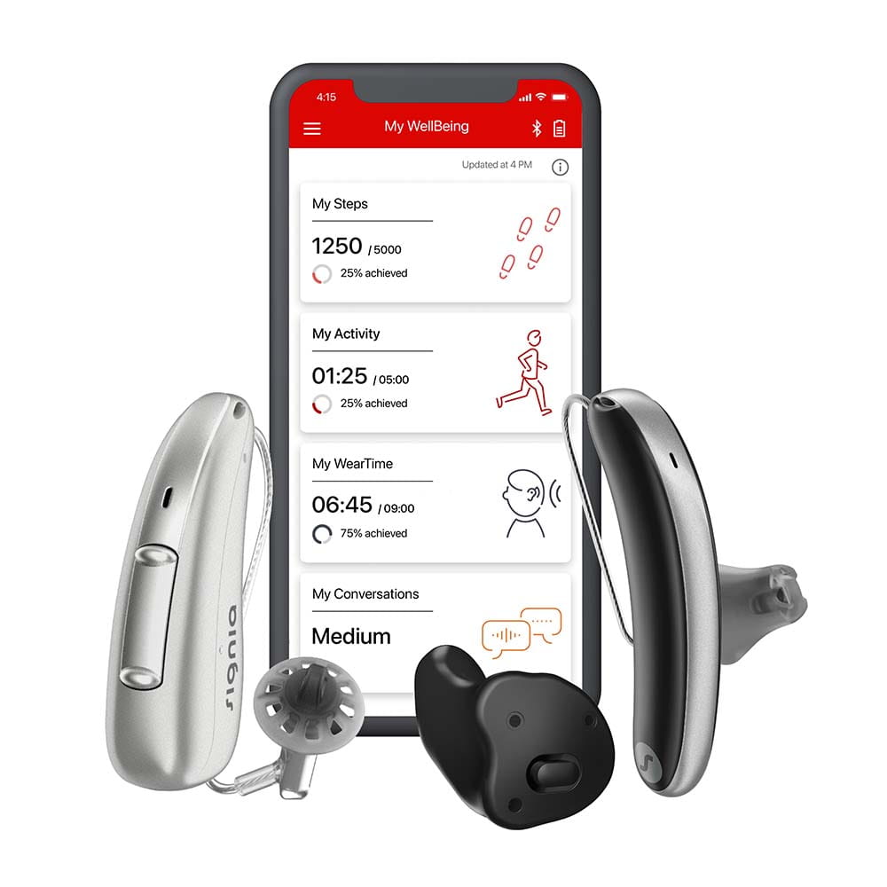 Signia app with My WellBeing screen and Signia AX hearing aids