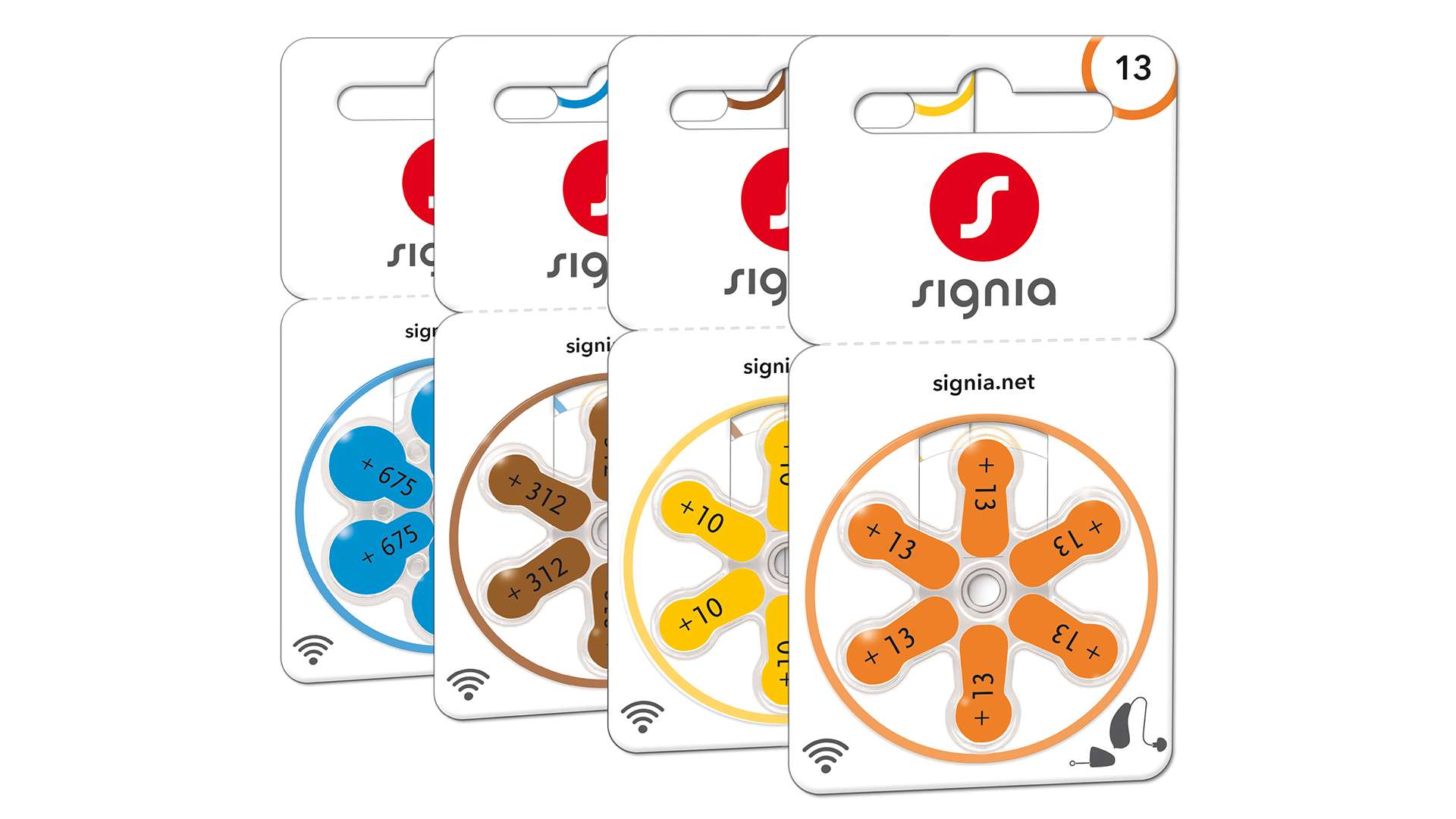 Signia batteries blister range