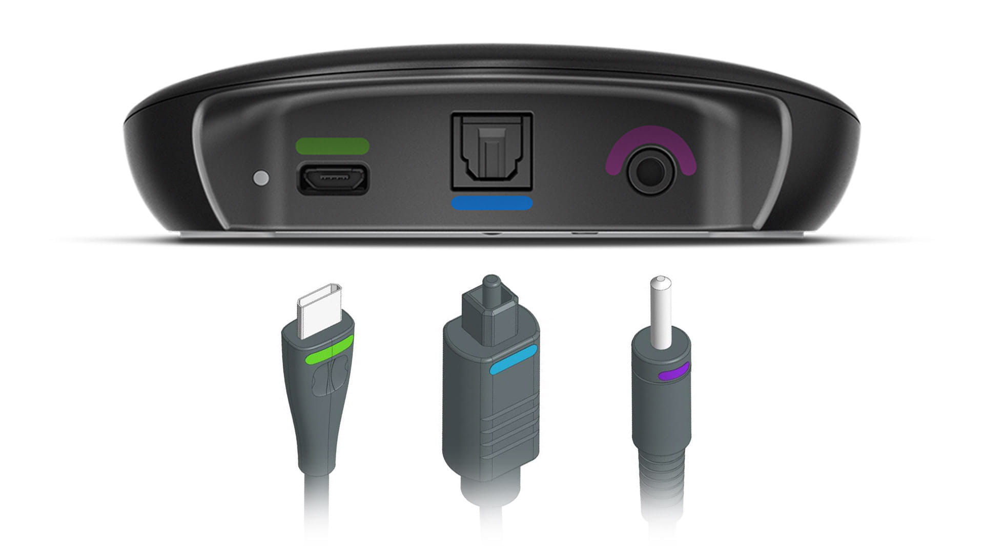 シグニア（signia）補聴器用テレビ送信機 ストリームライン