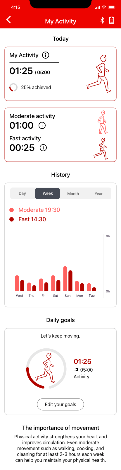 My WellBeing in the Signia app - My Activity