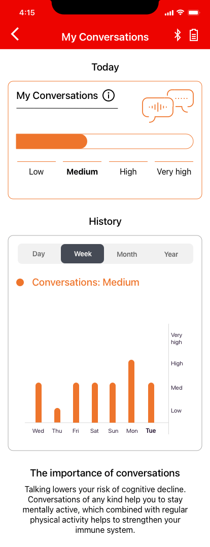 My WellBeing in the Signia app - My Conversations
