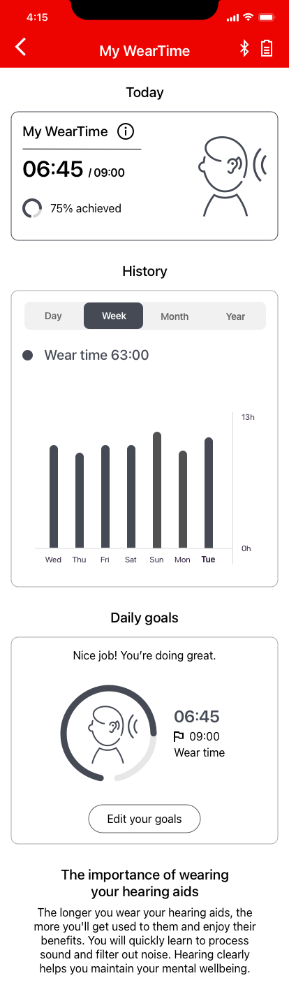 My WellBeing in the Signia app - My WearTime