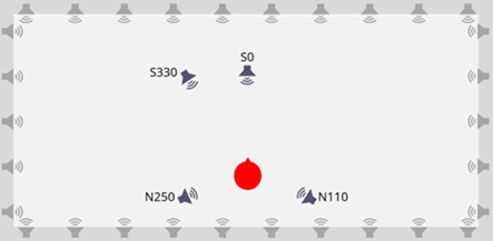 Speech understanding study, Nov 2024, picture 2