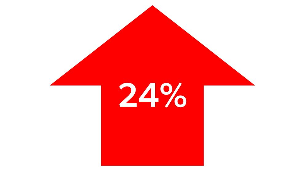 86 performed better with Signia IX Signia Pro