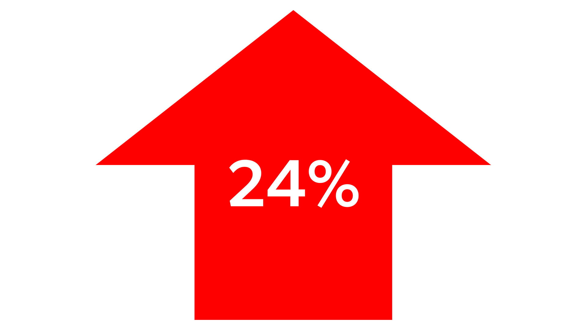 Study 2025-03 - 24% improvement in speech understanding