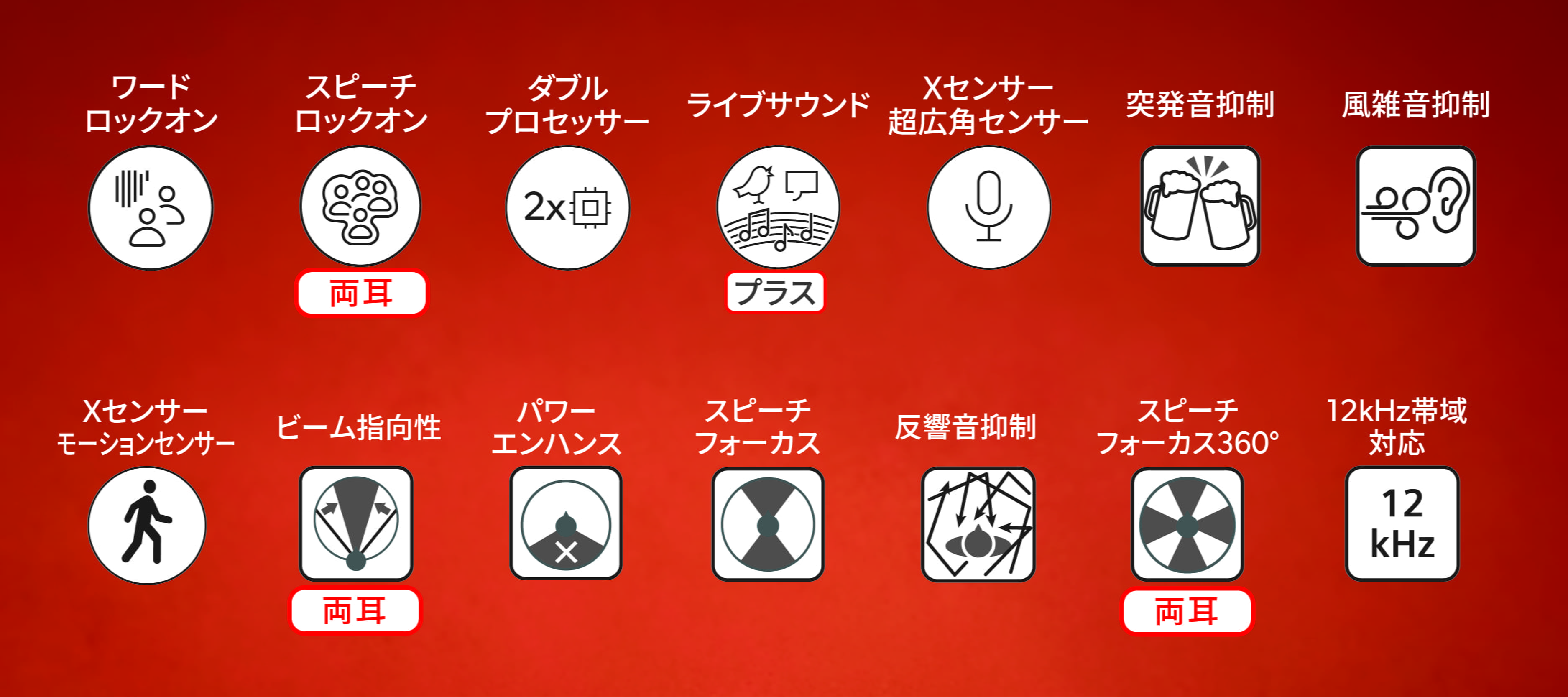 イヤフォン型 Signia Active IX | Signia Pro