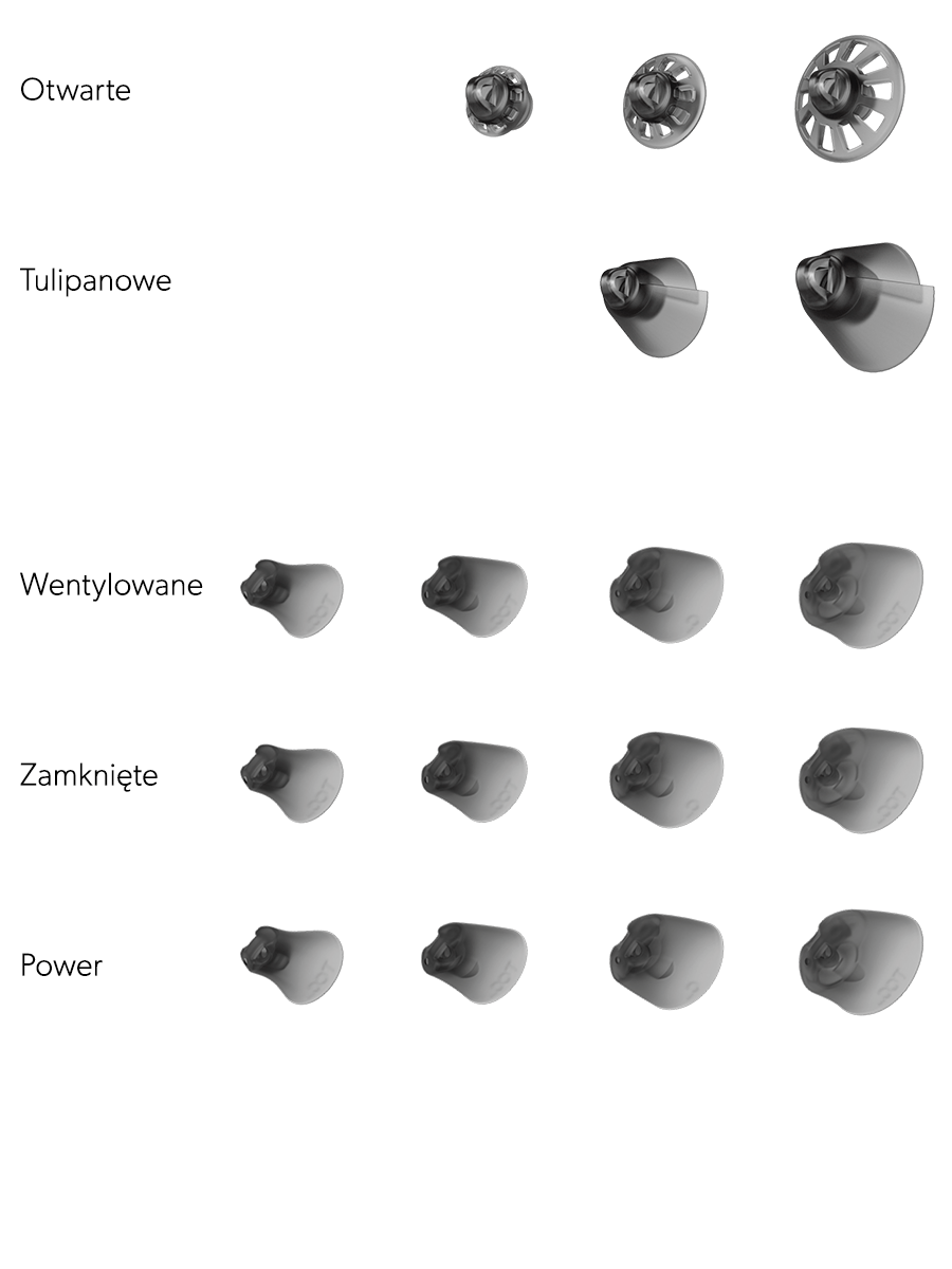 earWear 3.0 rodzaje końcówek